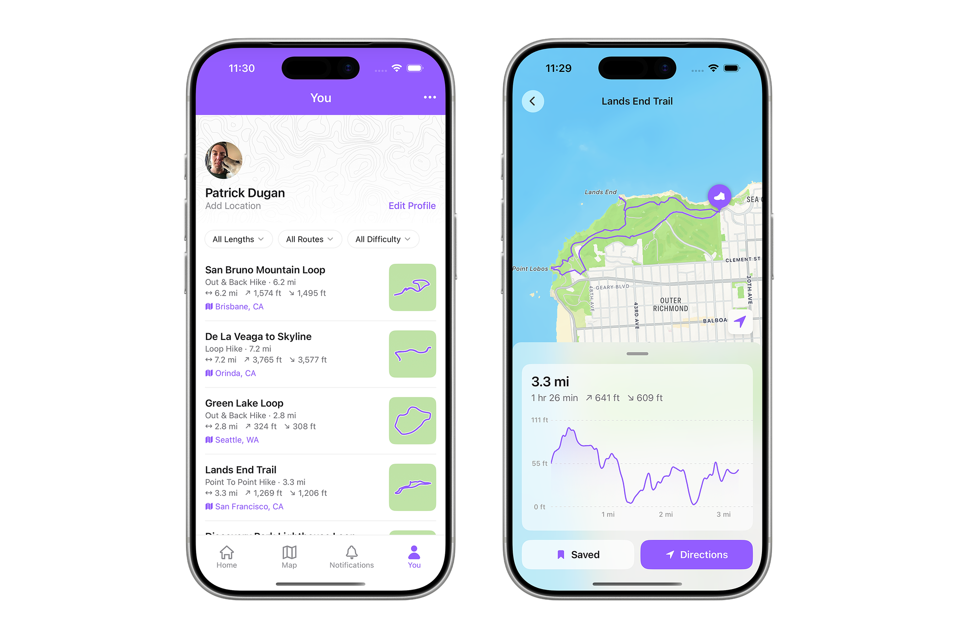 Two iPhones side by side showing the Hikearound mobile app. The left screen is the You profile tab listing saved hikes with route thumbnails, and the right screen is the Lands End Trail detail view with a route map and elevation profile.